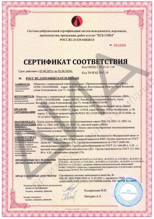  Добровольный пожарный сертификат соответствия 